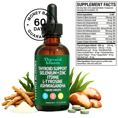 Thyroid Bloom |Daily Reset Drops